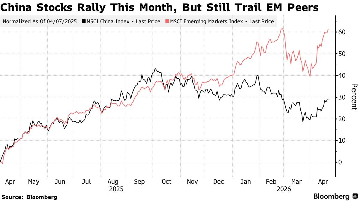 C_Barraud's tweet image. 🇨🇳 #China #Property Tipping Point Will Drive Up Stocks, JPMorgan Says - Bloomberg
bloomberg.com/news/articles/…