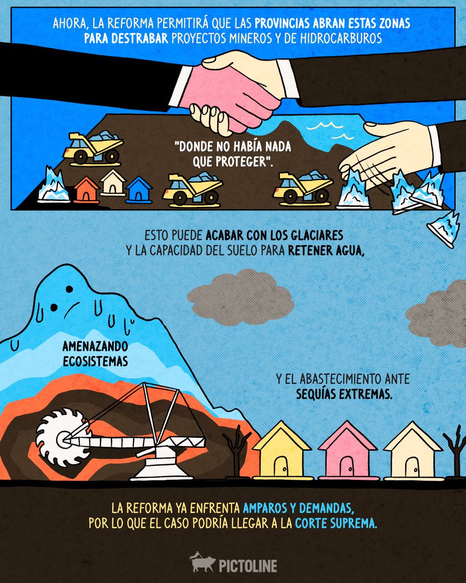 CRCiencia's tweet image. GLACIARES
Nueva Ley de Glaciares en Argentina
vía @pictoline
#Ecologia #PictolineCiencia