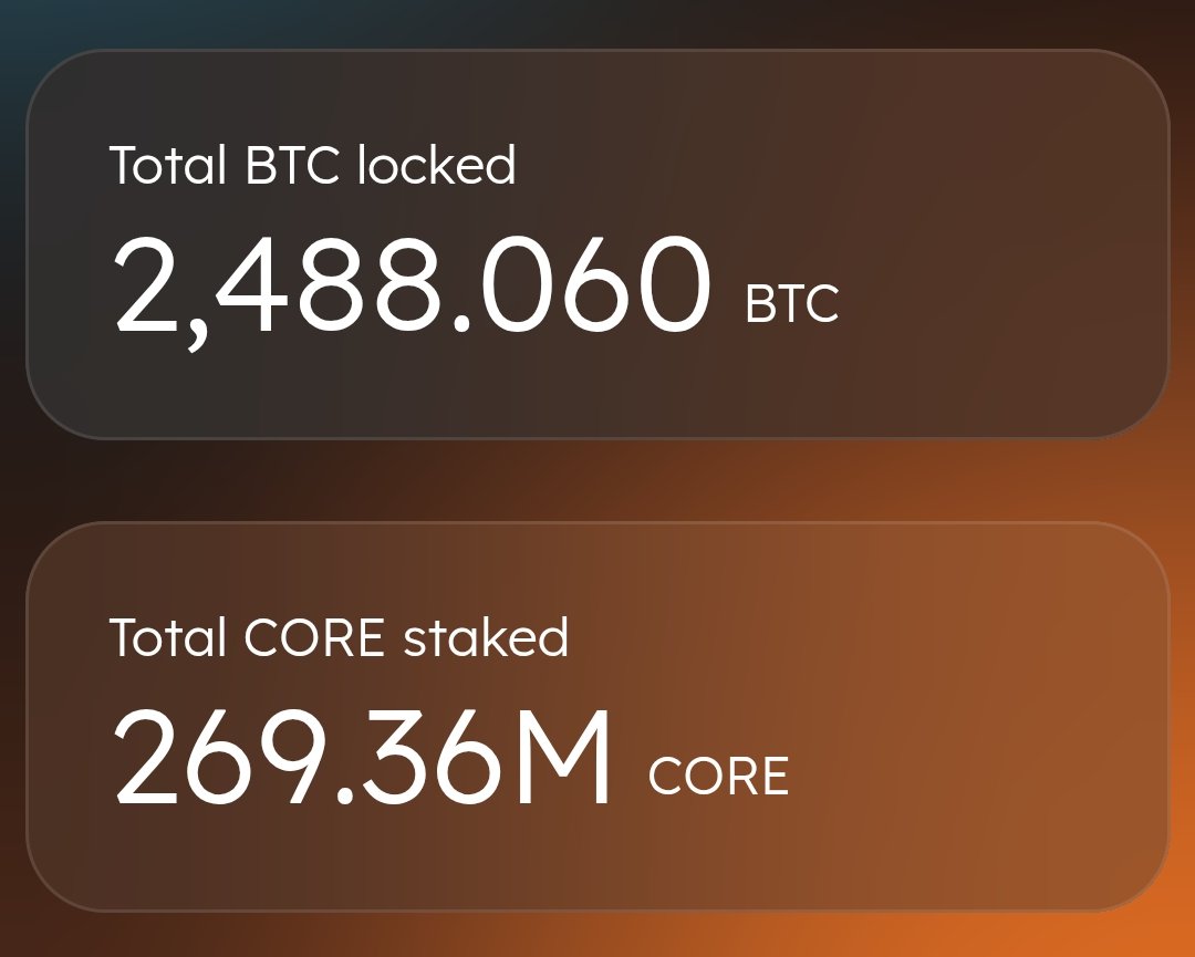 Crypto_AirdropT's tweet photo. ▶️ $BTC 21M
▶️ $Core 2.1B

🔔1 BTC = 100 Core
Roadmap
💥Core byback 2026

💵💵Core 200x/1000x Upcoming

📌📌The opportunity will not come again. If you want to be a future multi-millionaire, hold $Core tokens. Maybe this is the last chance. https://t.co/JixVzAGi11