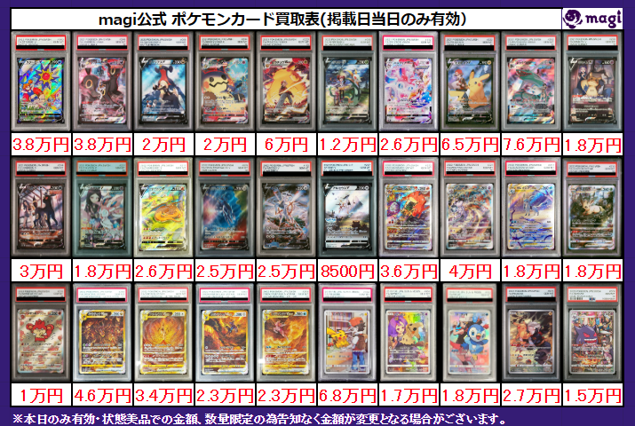 【PSA】ポケモンカード　CSR まとめ売り　PSA9以下 PSA鑑定 初心者が狙うべきポケカ 5選！仕入れ1,000円以下 利益率40～67