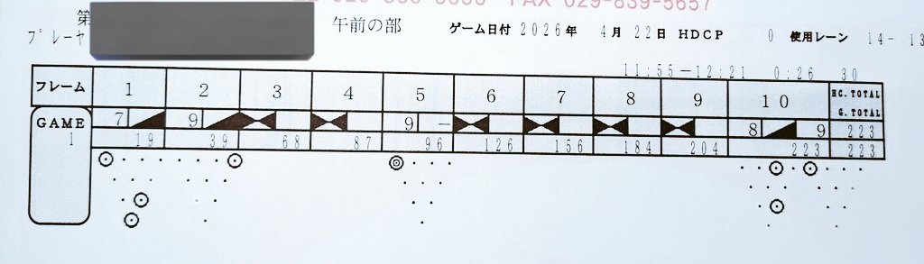 しゅー tweet media