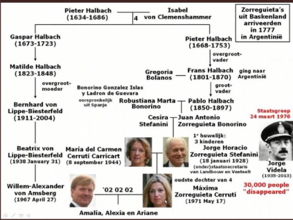 noldje bakker tweet media