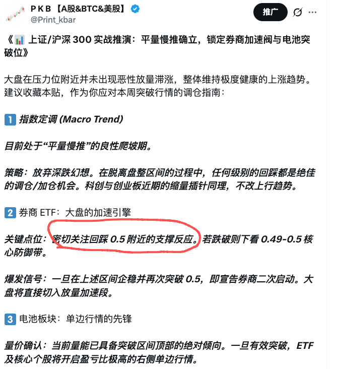 P K B 【A股&BTC&美股】 tweet media