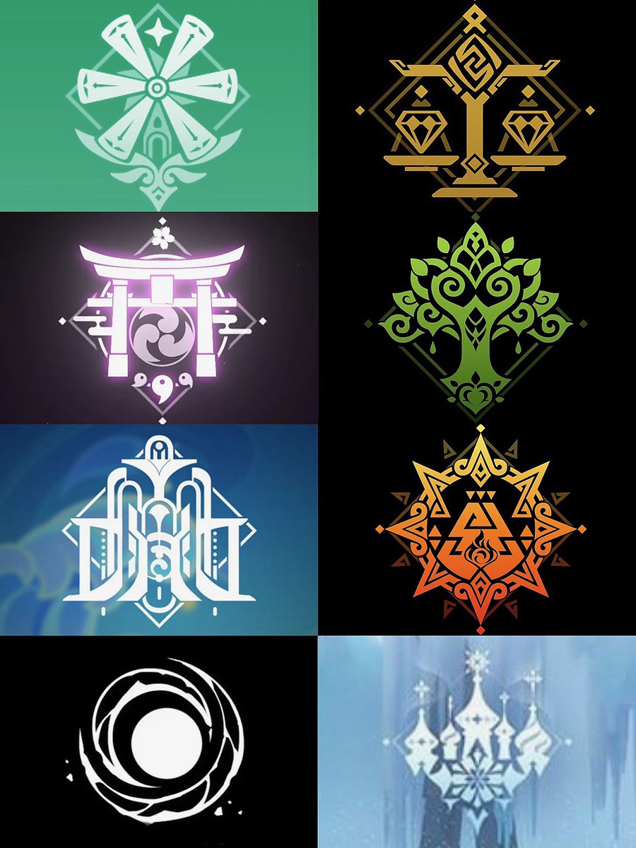 HoYoverse Animation Info tweet media