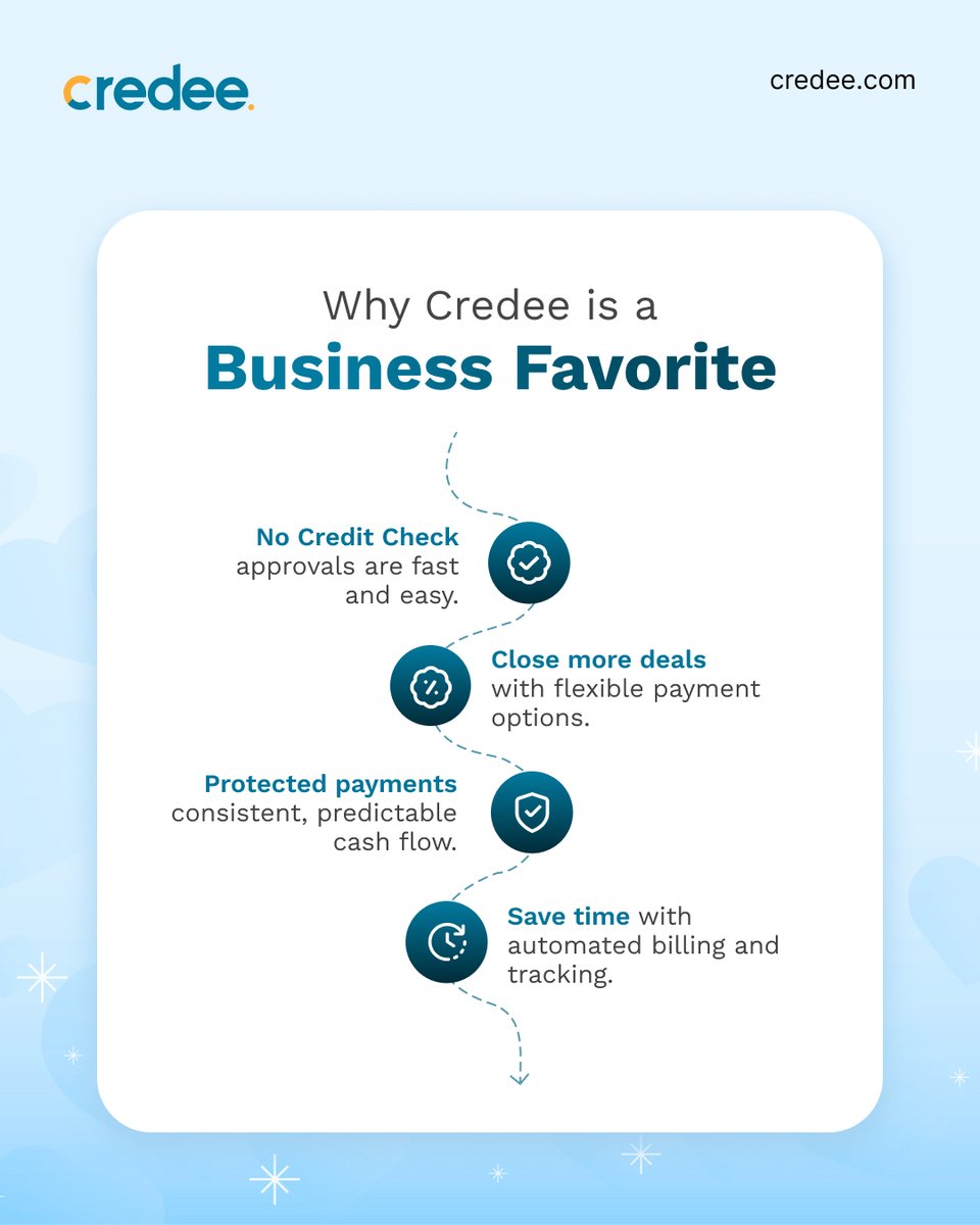 Credeepayments's tweet image. The right #paymentsolutions partner doesn’t just support your business—it transforms how your cash flows.
That is why #Credee is a favorite among businesses, helping them close more deals by offering flexible payment options to customers.