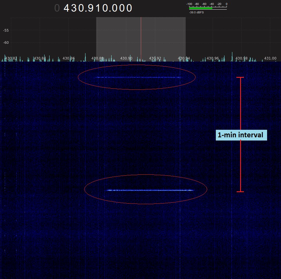 Scott Chapman tweet media