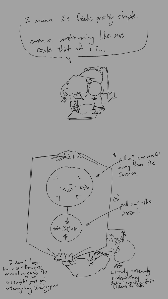 Suzuru_Swift's tweet image. On Tartah's Argentosis. 

#WitchHatAtelier #WitchHatAtelierFanArt