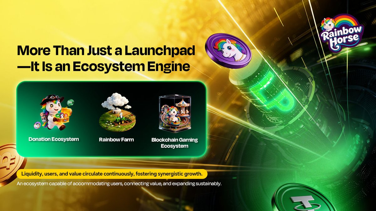 RainBowHorse_'s tweet image. 📢 Rainbow Horse officially launches today

Fair launch, 100% on-chain production
Driven by the POL mechanism, consensus is power

🌈April 22nd, the rainbow rises
🛳️Ecosystem officially takes flight
#RainbowHorse #FairLaunch #POL