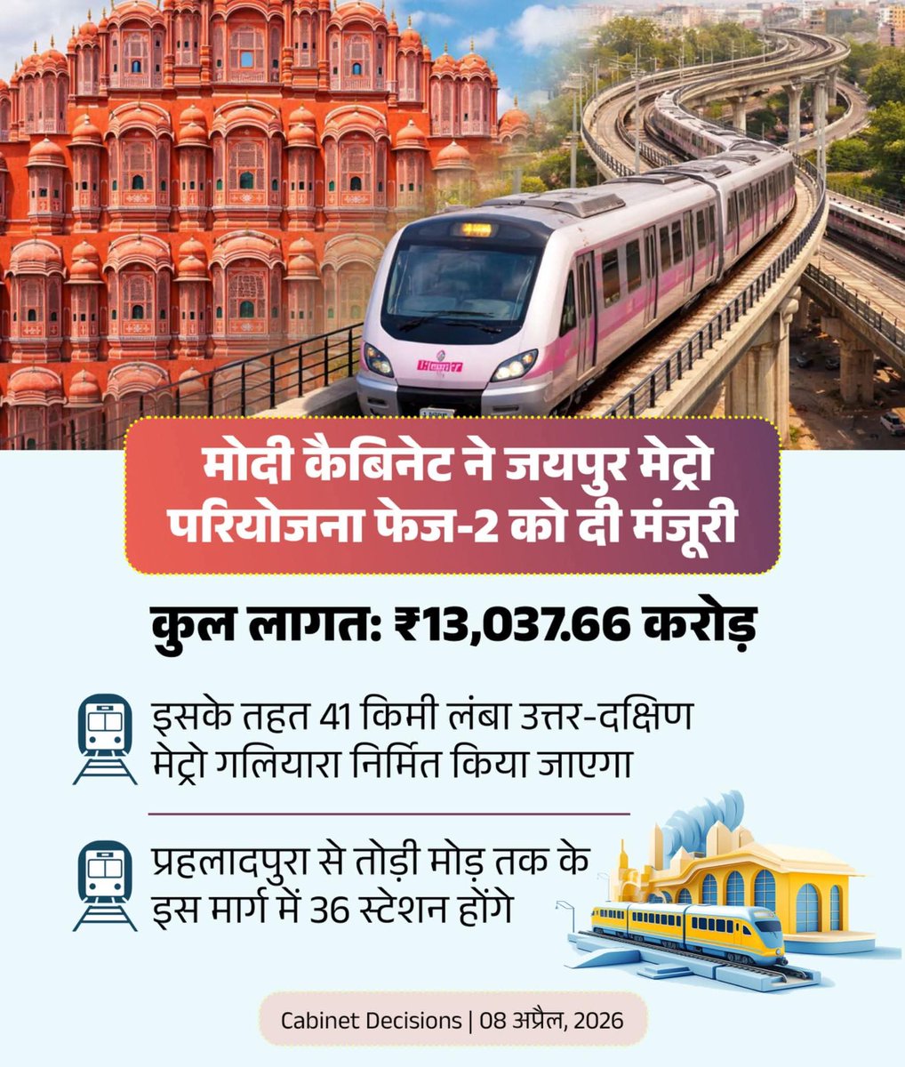 DIPANKAR KUMAR tweet media