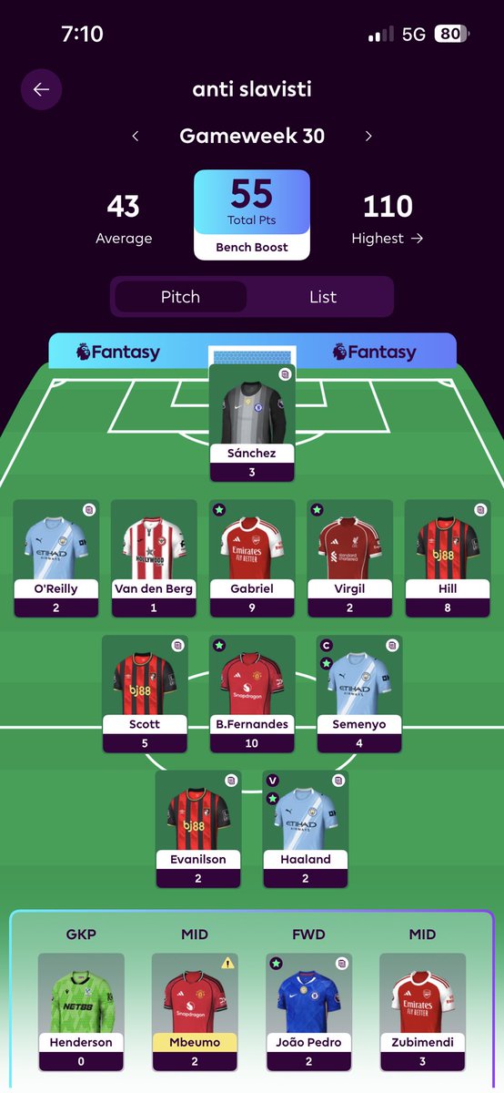 Tomas9D's tweet photo. @belaalmh 14 points? Dream from bench boost https://t.co/SGxyk4eU1y