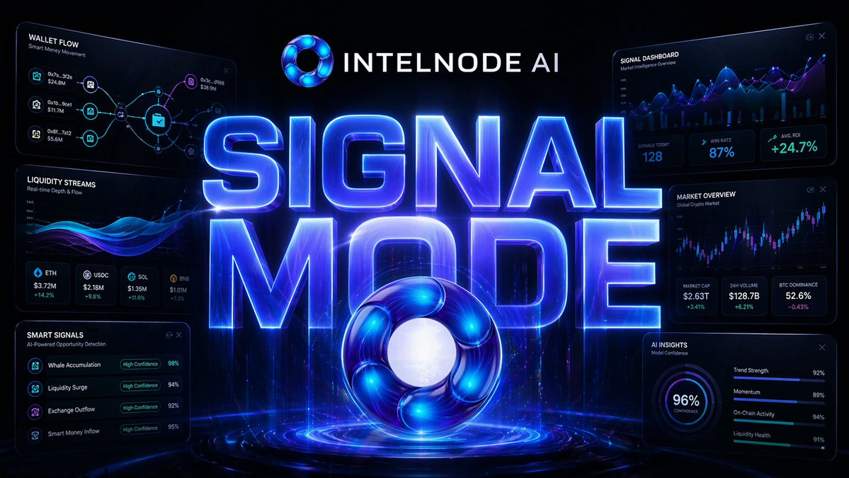 Intel Node AI tweet media