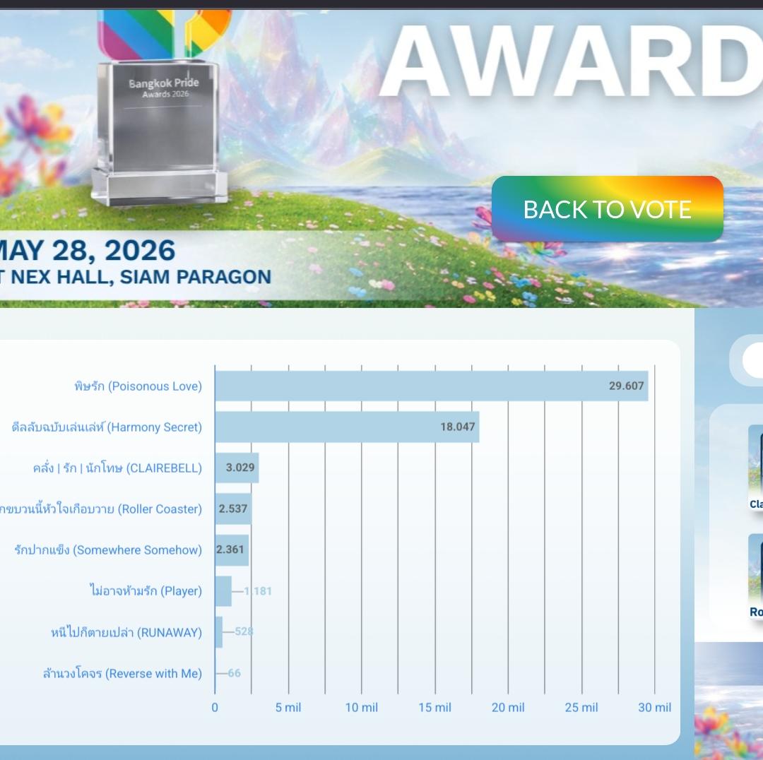 LMSY_VotingBase tweet media