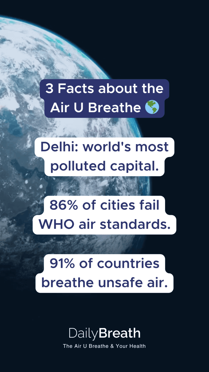 DailyBreath - The Air U Breathe & Your Health! tweet media