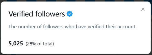 空空 | Gate13周年 tweet media