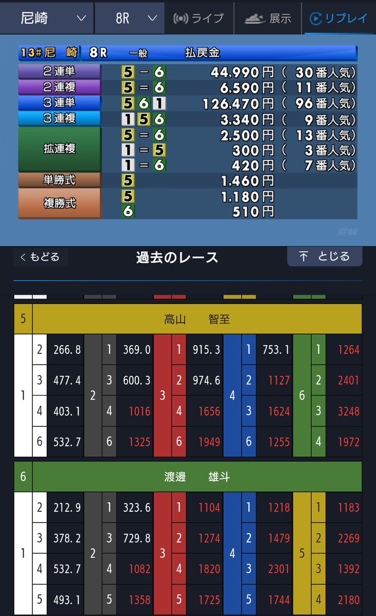 くうか🪄Ai具幻師 tweet media