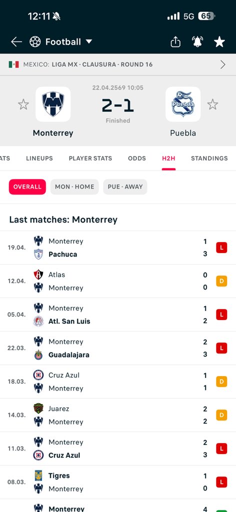 MR15♥MUFC 🇹🇭 tweet media