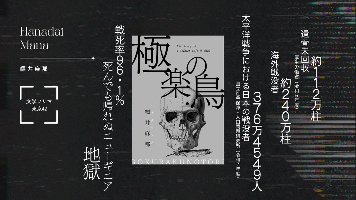 maco_publish's tweet photo. 【文学フリマ東京42】
book_cafe_maco出版部のお品書きです。
新刊「te/co」第2号
近刊「汽水域」第2号

委託
📗「恋は死んだ。」谷崎叶
📘「極楽の鳥」縹井麻那
💍文豪ジュエリー各種

📍ブース:R-12
🗓5/4(月) 12:00〜
🏢東京ビッグサイト
📚カタログ→https://t.co/1KWF9DCAhs 
#文学フリマ東京 https://t.co/gPYxpNbjOv
