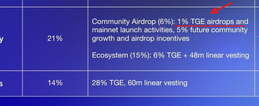 Crypto Sunny tweet media
