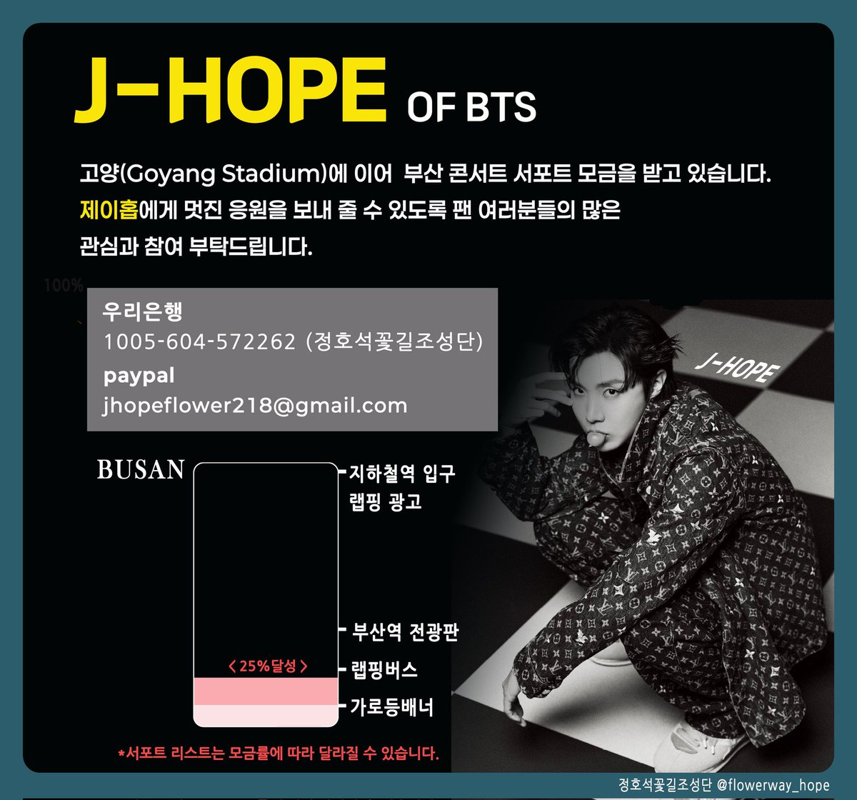 안녕하세요. 정호석꽃길조성단입니다🌸

6.12~6.13 부산 콘서트와 데뷔 13주년 페스타가 다가오고 있습니다. 
제이홉에게 응원과 사랑을 전할 서포트를 계획하고 있으니 팬 여러분의 소중한 마음 모아주세요🙏🌸

▪️모금계좌▪️
우리은행 1005-604-572262
(정호석 꽃길 조성단)
paypal