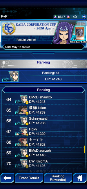 shamxo_'s tweet photo. 8th sliver, not bad both shaddoll and d hero were good thanks for people who helped me with list and vc's were fun rrq next https://t.co/QbPfTHZC6p