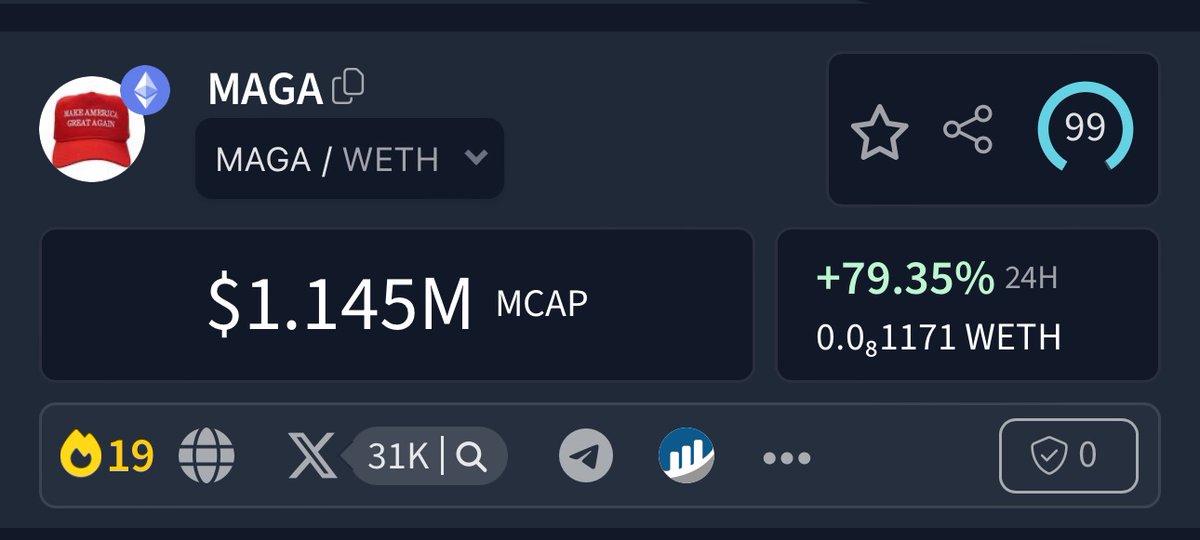 MAGACoinX's tweet photo. The only REAL $MAGA - 2 Years Old, with an 300M ATH history is 

COMING BACK FOR A NEW ATH 🇺🇸 https://t.co/FfZfIlbzaN