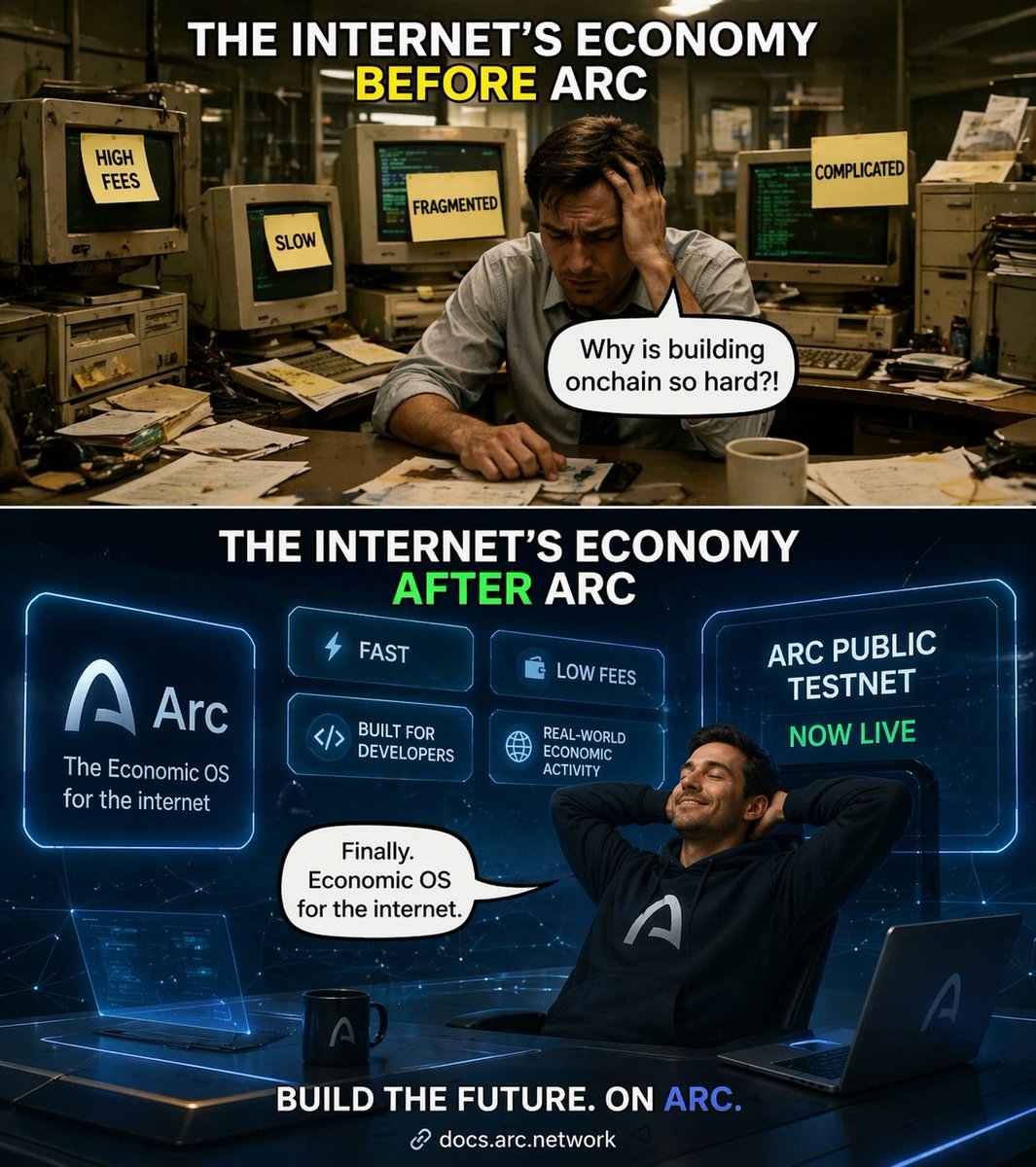 𝐏𝐑𝐎 | 𝐀𝐑𝐂 tweet media