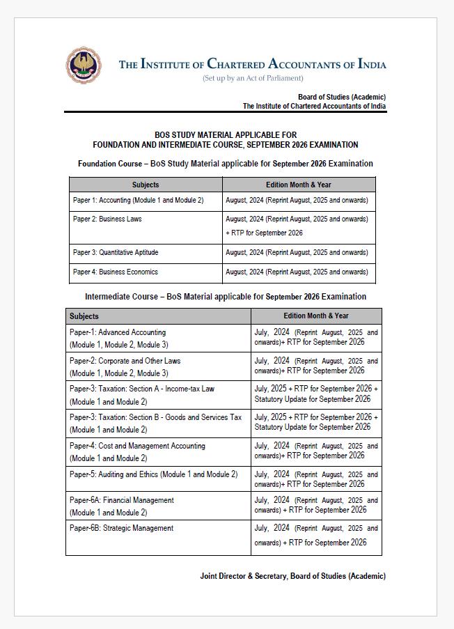 Board of Studies - Academic (@bosaicai) / Posts / X