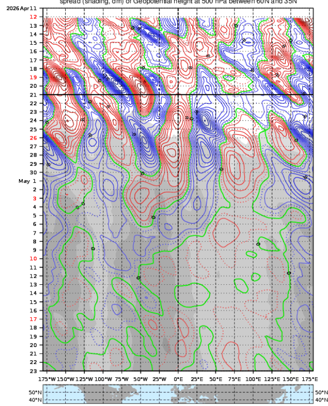 Visio-Crop tweet media