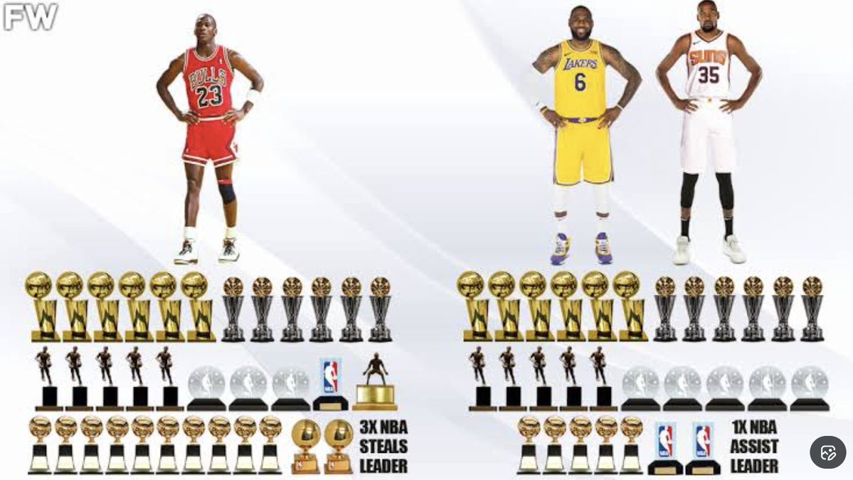 SuperLAKERFan tweet media