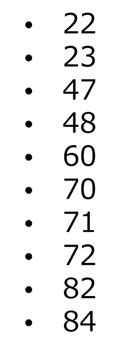 SHIBUYA_T_MUSIC's tweet image. 【#KAZ 当選発表】
『LIFE GOES ON』展示パネルプレゼント💫
📣📣当選番号発表！！

ご当選は画像の番号の10名の方です🎊
おめでとうございます👏

当選番号記載の抽選券をお持ちの上、シブツタ地下2F レジカウンターまでお越しくださいませ
※引換期限：5/24(日)まで