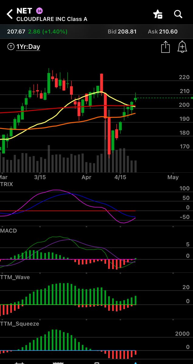 StockBaron Trading tweet media
