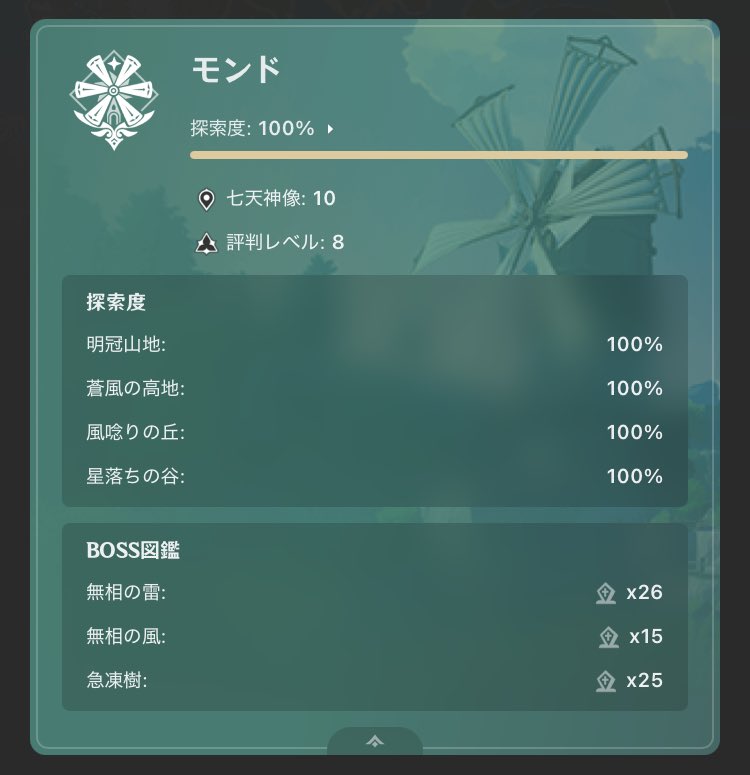 みずたに tweet media
