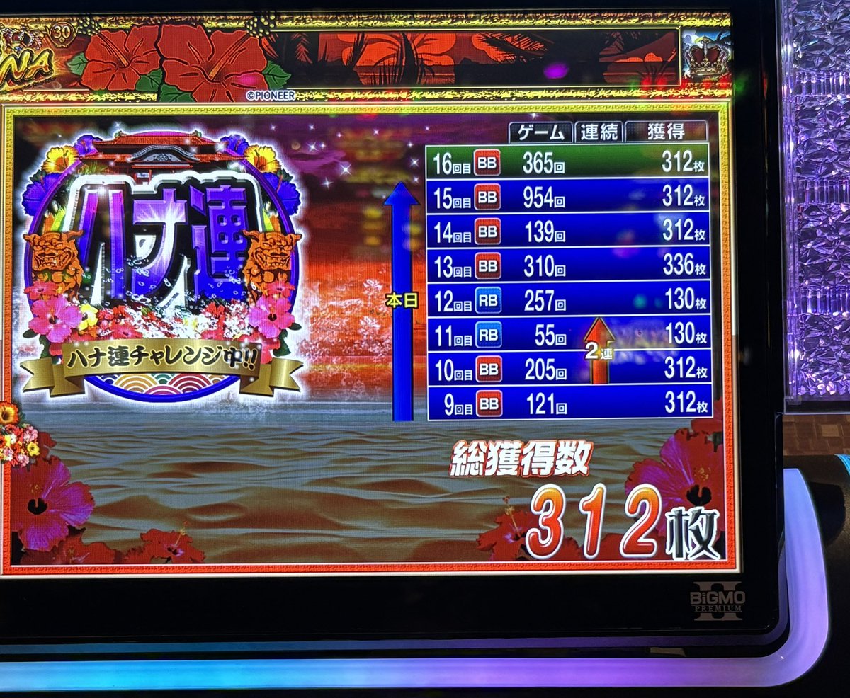 パチスロ垢 tweet media