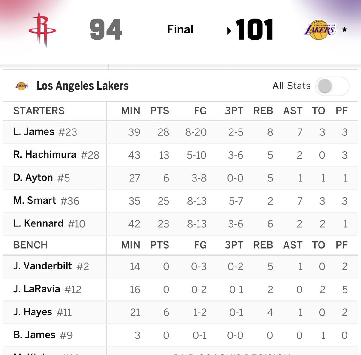 Trevor Lane tweet media