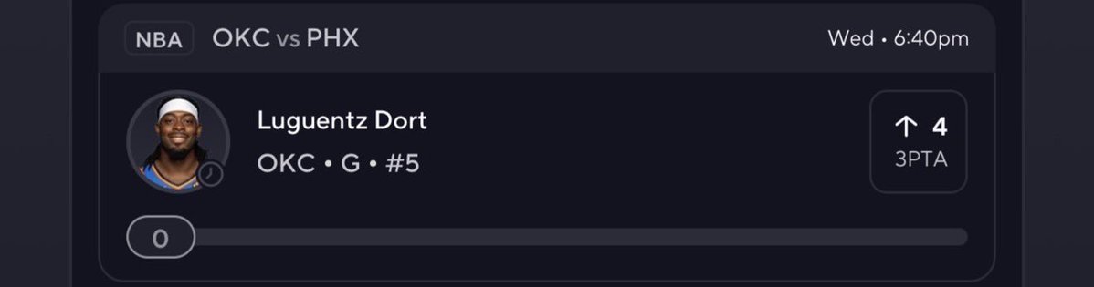 DONZPICKS's tweet image. 4.22/PICK OF THE DAY 🏀

Luguentz Dort (OVER) 4 3PTA.
Good Luck 🍀 
#NBA | #PrizePicks | #Gambling𝕏