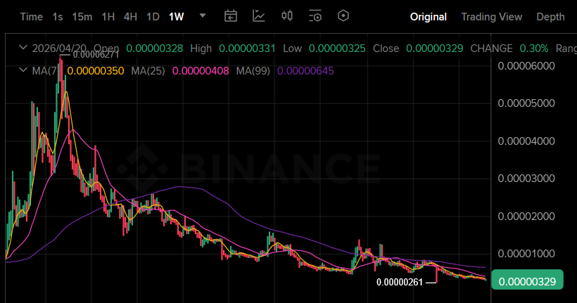 Cexplorer.io 🅰️ tweet media