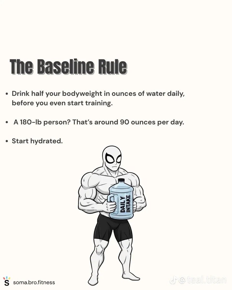 MBrutish20331's tweet image. #gym