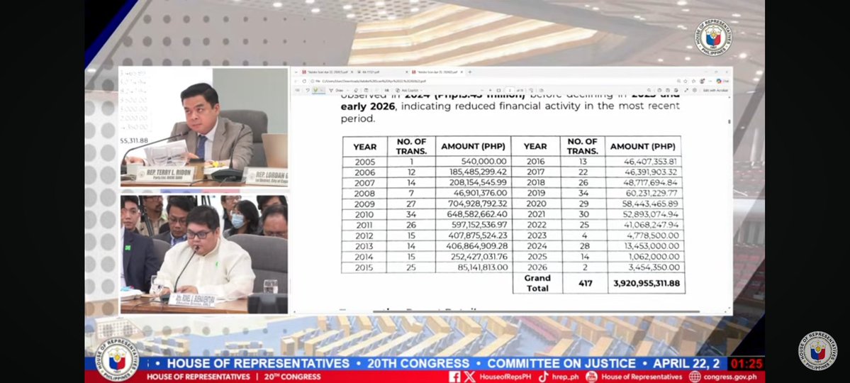 Lala ❤️ tweet media