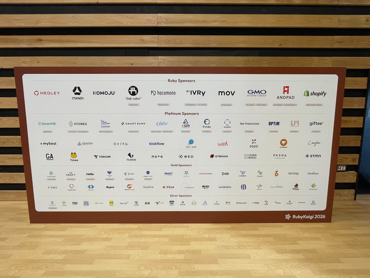 studyplus_dev's tweet photo. RubyKaigi 2026の開催おめでとうございます。スタディプラス株式会社は今年もGold Sponsorとして協賛させて頂いています。ぜひ当社のロゴを探してみてください！  今年は当社のエンジニア7名が参加しております。どうぞよろしくお願いします。 #rubykaigi #rubykaigi2026 https://t.co/SFfDFXvxU4