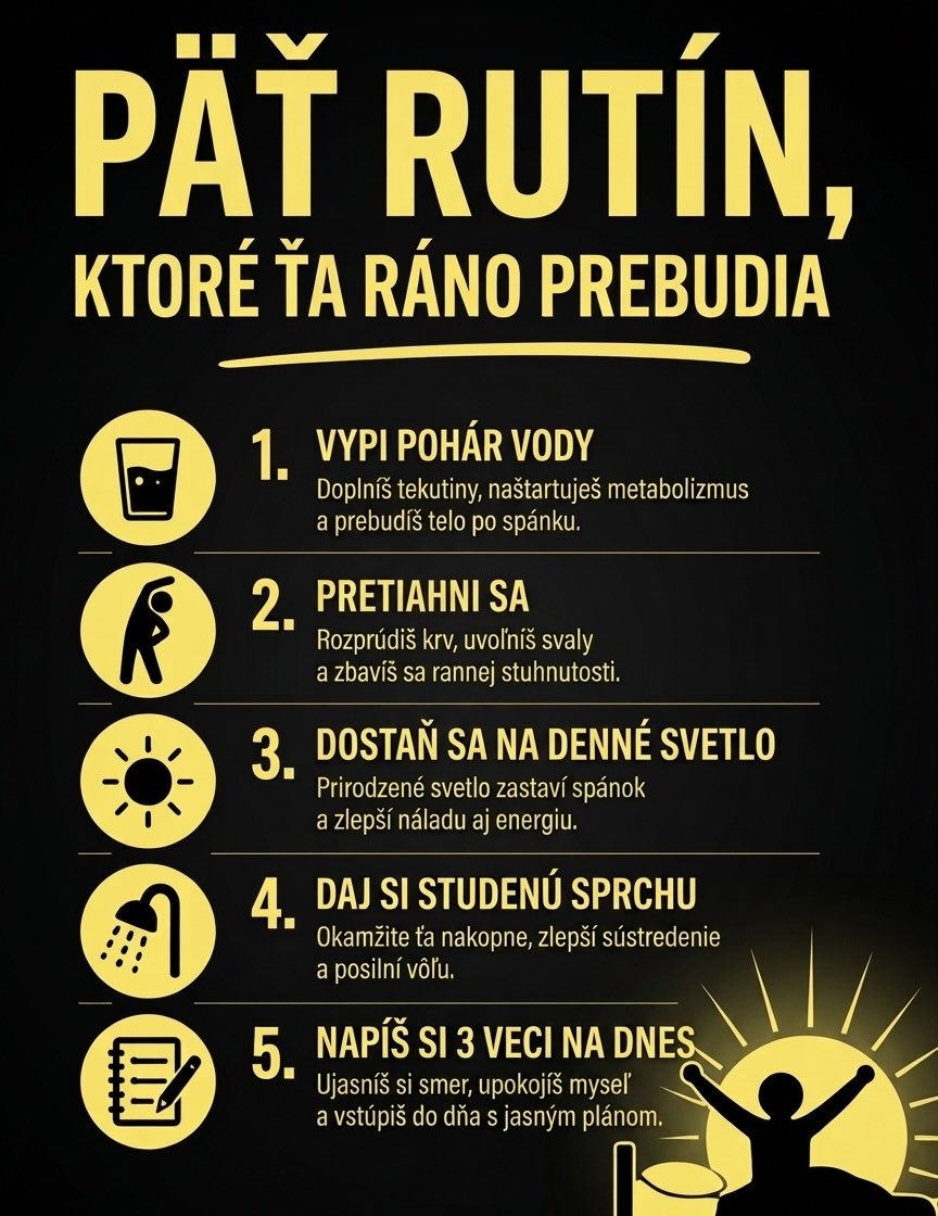 RudolfKov's tweet photo. Ráno ti nastaví celý deň.

Nie motivácia. Rutina.

Väčšina ide autopilot.
Tí, čo rastú, si nastavujú tempo hneď ráno:
• voda
• pohyb
• svetlo
• diskomfort
• plán

Jednoduché veci. Veľký rozdiel.

Čo zavedieš už zajtra? 👇 https://t.co/p16Ya31Oce