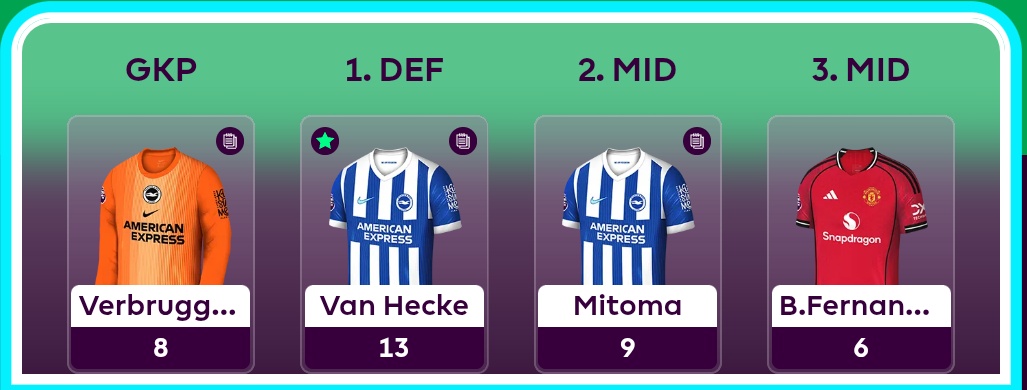 FPL Prem Tipster tweet media