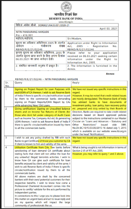 Banks are asking for various certificates from a CA like for opening a Current account,  KYC , Utilisation of funds , signing of Financial statements etc which are not in conformity of ICAI rules  and hence should not be issued except in consonance of ICAI rules. 

Still many