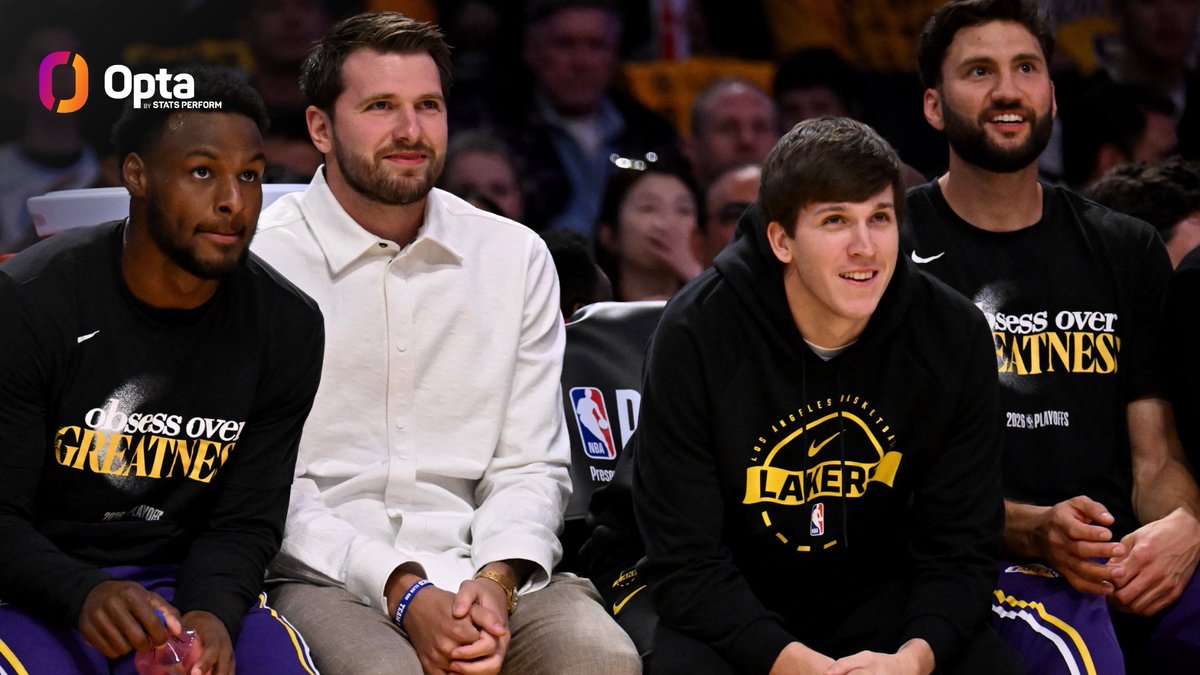 OptaSTATS tweet media