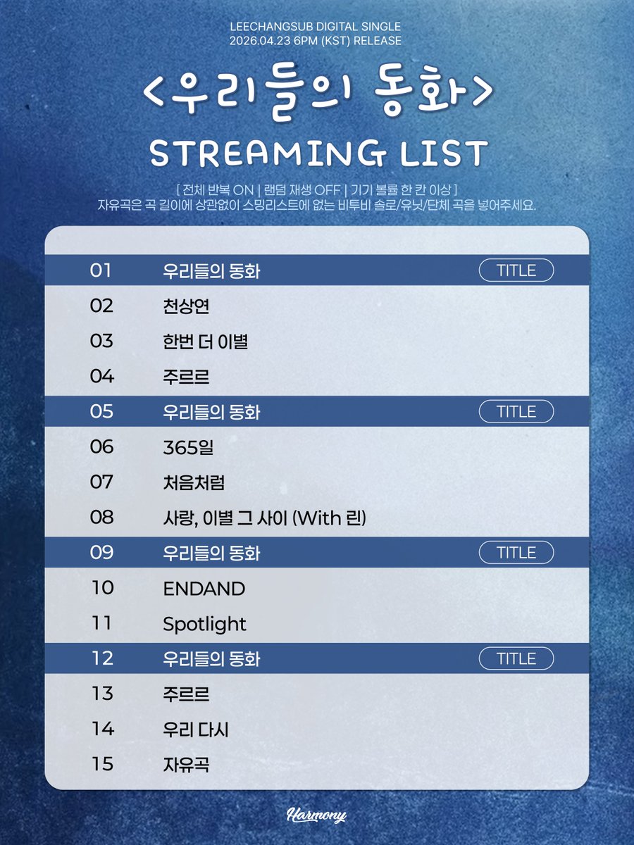 BTOBharmony's tweet photo. 🌊📖이창섭 <우리들의 동화> 권장 스밍리스트📖🌊

멜로디💙
4월 23일(내일) 오후 6시에 우리 창섭이의 디지털 싱글 <우리들의 동화>가 발매됩니다🔥

두근두근 기대되는 마음으로 아래 스밍리스트 이미지를 확인해 주세요😆
가능한 만큼 미리 짜두셨다가 발매되면 순서대로 바로 숨스 부탁드립니다!🎶 https://t.co/QypLb6Xl5H