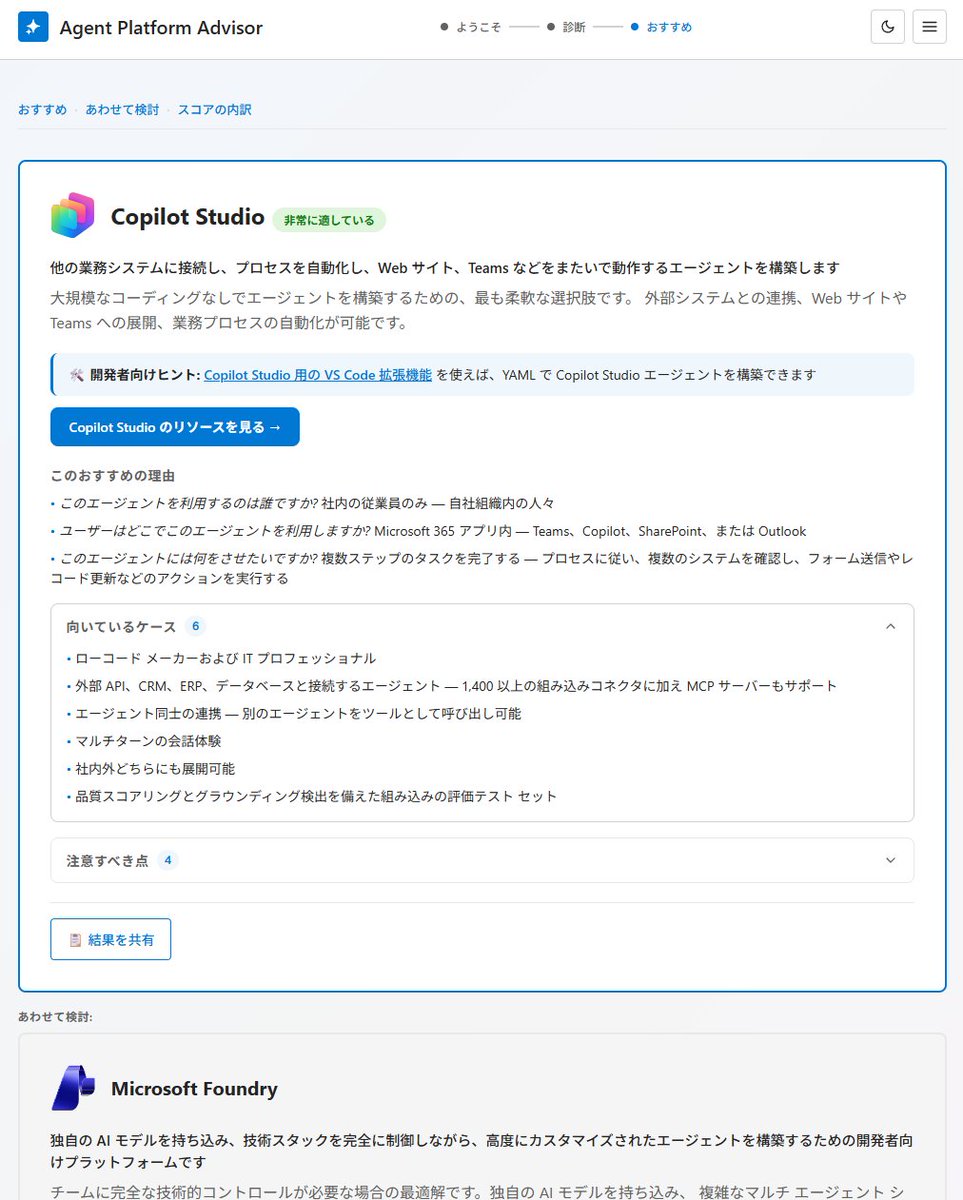 よしだたいき | 高卒で🇺🇸GAFAMエンジニア管理職 tweet media