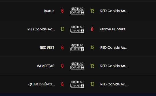 RED sanc tweet media