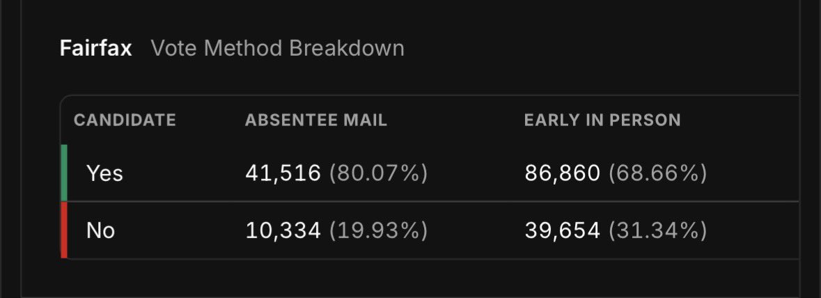 The SCIF tweet media