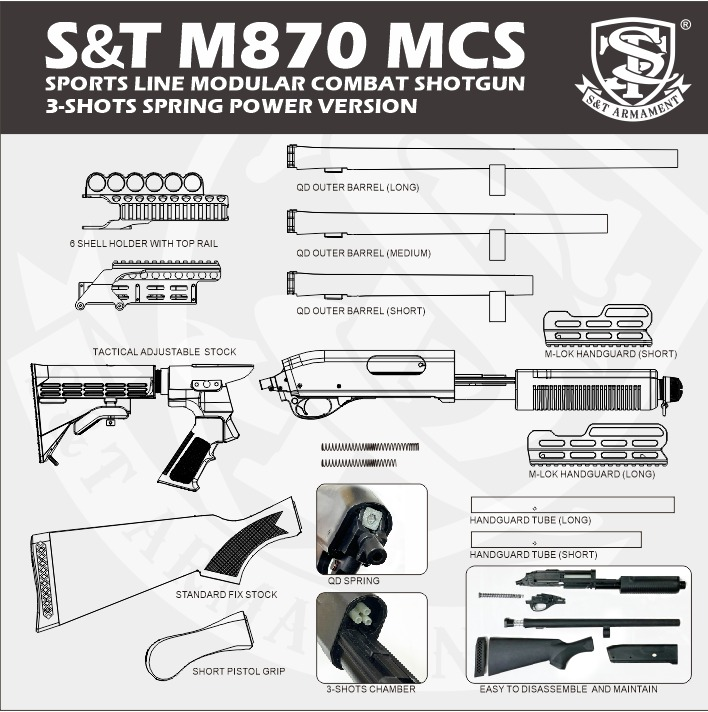 S&T Armament tweet media