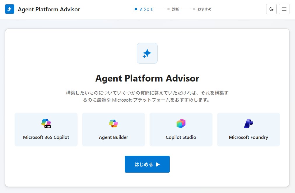 よしだたいき | 高卒で🇺🇸GAFAMエンジニア管理職 tweet media