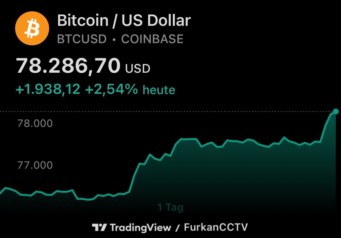 Furkan Yildirim tweet media